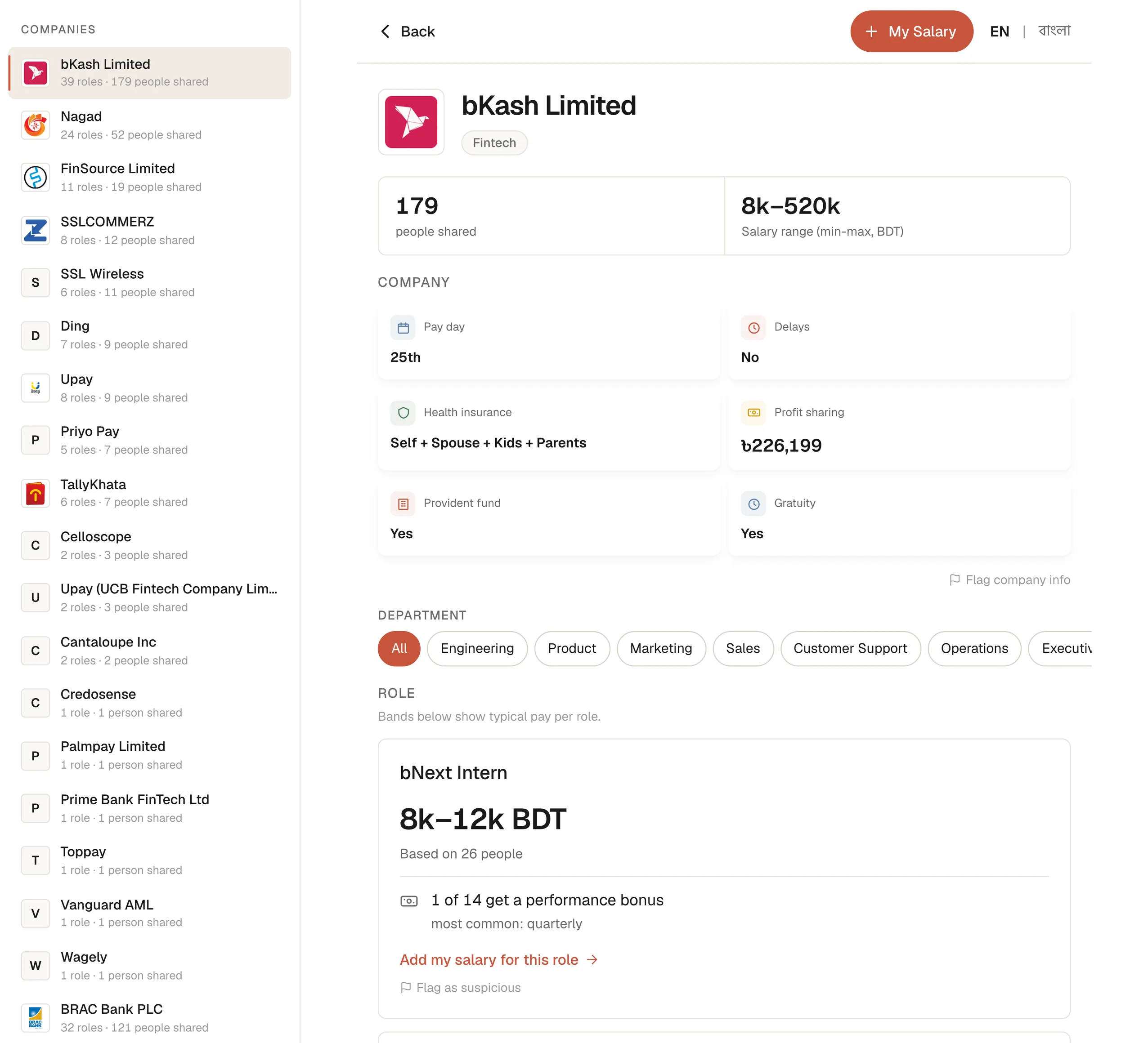 Beton Kemon - a company page: pay day, delays, benefits, role bands. Live site.