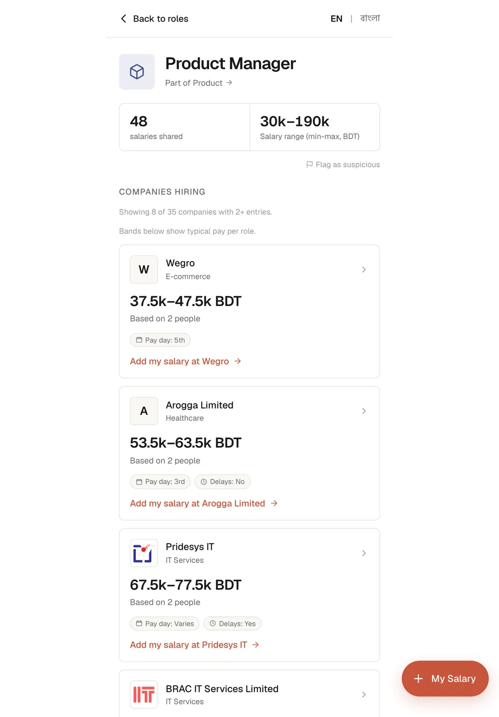 The national Product Manager page - 48 salaries pooled across companies